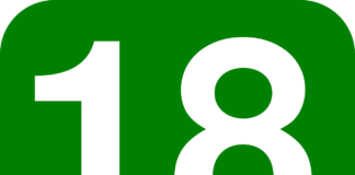 Prezent na 18, który zaowocuje w przyszłości – warsztaty i szkolenia Osiemnastka