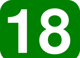 Prezent na 18, który zaowocuje w przyszłości – warsztaty i szkolenia Osiemnastka