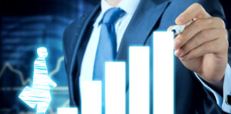 Promocje w sklepach i bankach – na co należy uważać? Wykres słupkowy - wzrost