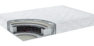 Czym charakteryzują się materace bonellowe? materac bonellowy