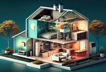 Inteligentne domy: Jak nowoczesne technologie zmieniają architekturę wnętrz smart home