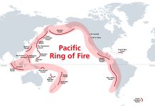 Pacyficzny Pierścień Ognia: obszar aktywnych wulkanów i trzęsień ziemi Pacific Ring of Fire