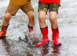 Jak wybrać idealne obuwie deszczowe dla dzieci? kalosze dla dzieci